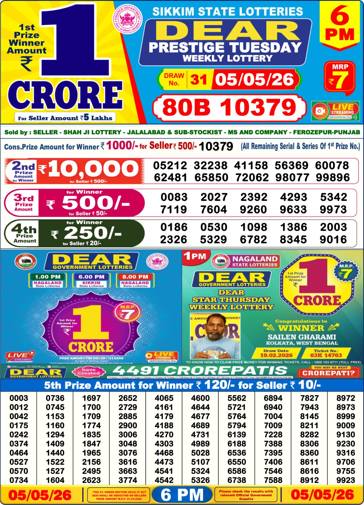 Today Lottery Sambad