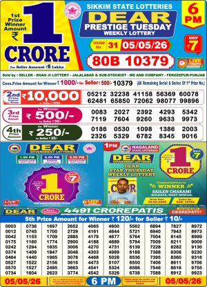 Today Lottery Sambad