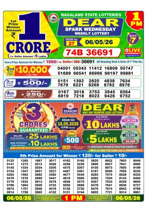 Today Lottery Sambad