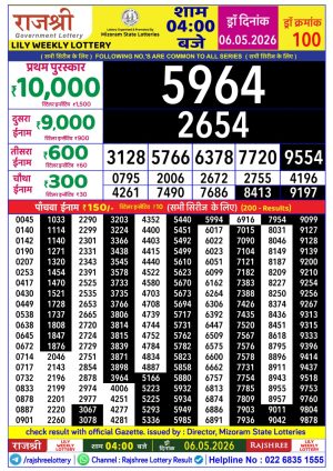 Today Lottery Sambad