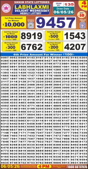 Today Lottery Sambad