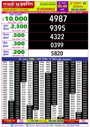 Today Lottery Sambad