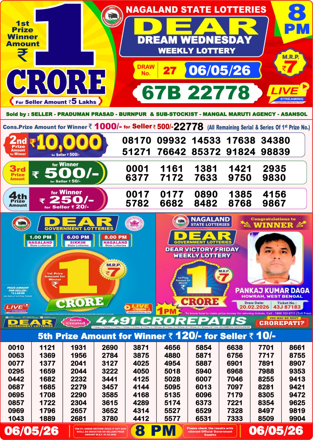 Today Lottery Sambad