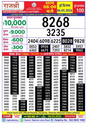 Today Lottery Sambad