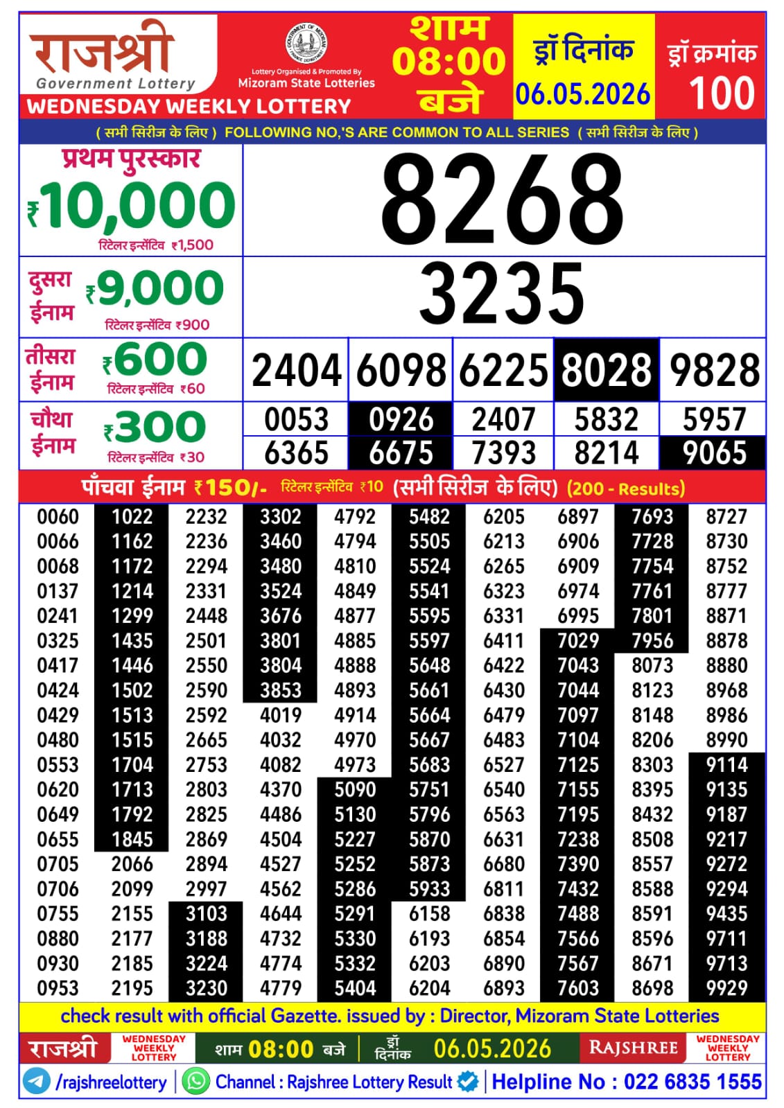 Today Lottery Sambad