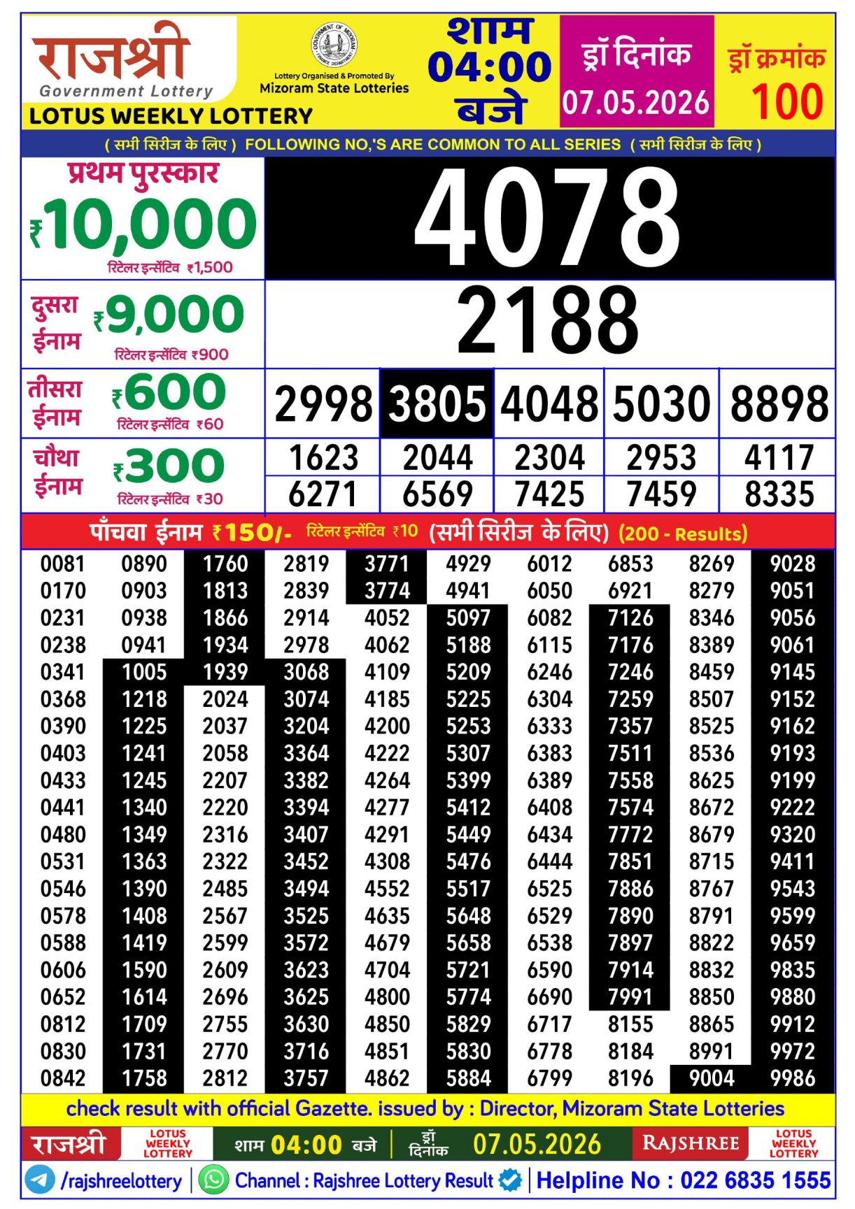 Today Lottery Sambad