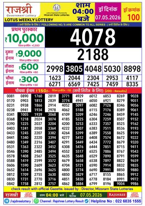 Today Lottery Sambad