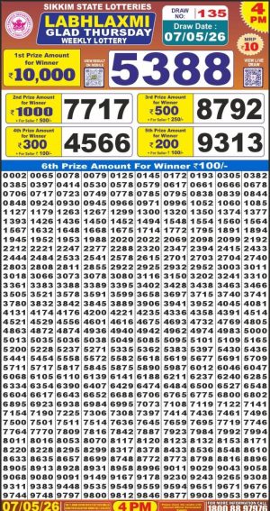 Today Lottery Sambad