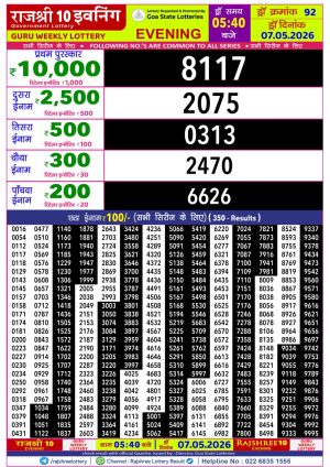 Today Lottery Sambad