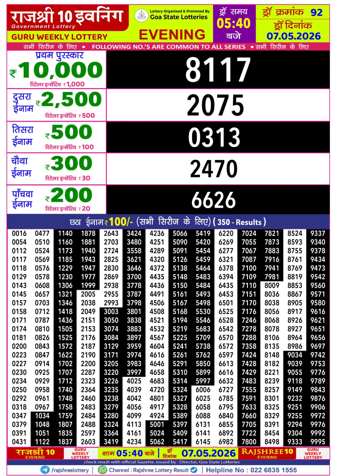 Today Lottery Sambad