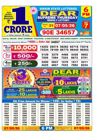 Today Lottery Sambad