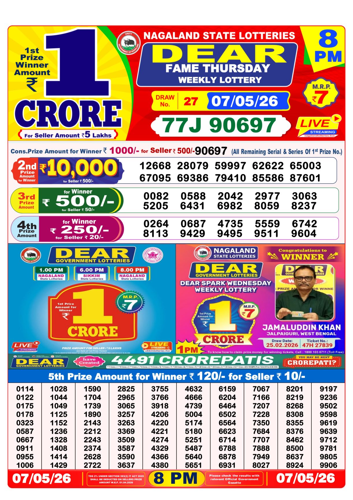 Today Lottery Sambad