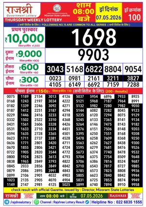 Today Lottery Sambad