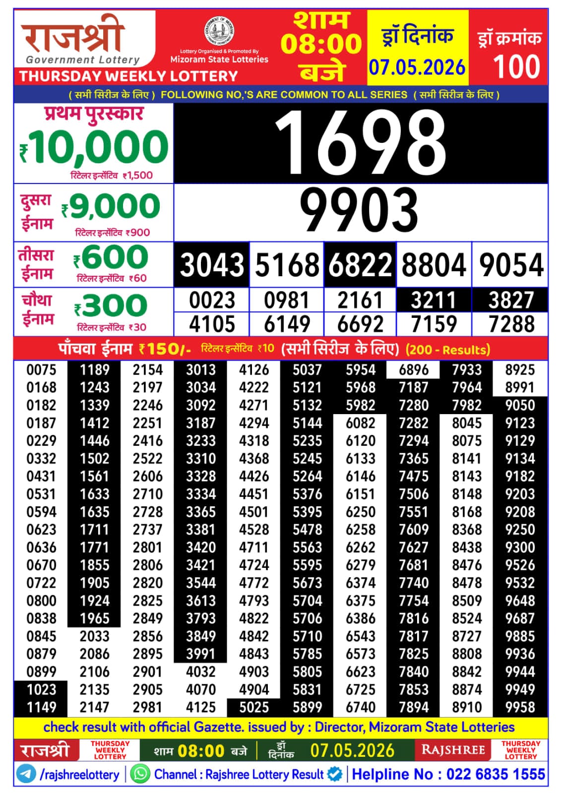 Today Lottery Sambad