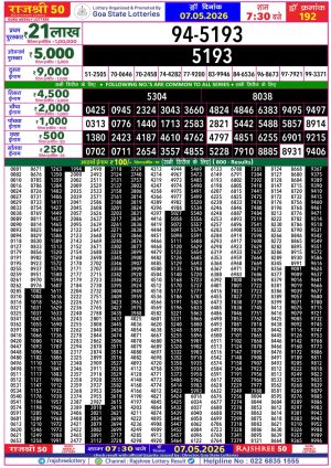 Today Lottery Sambad
