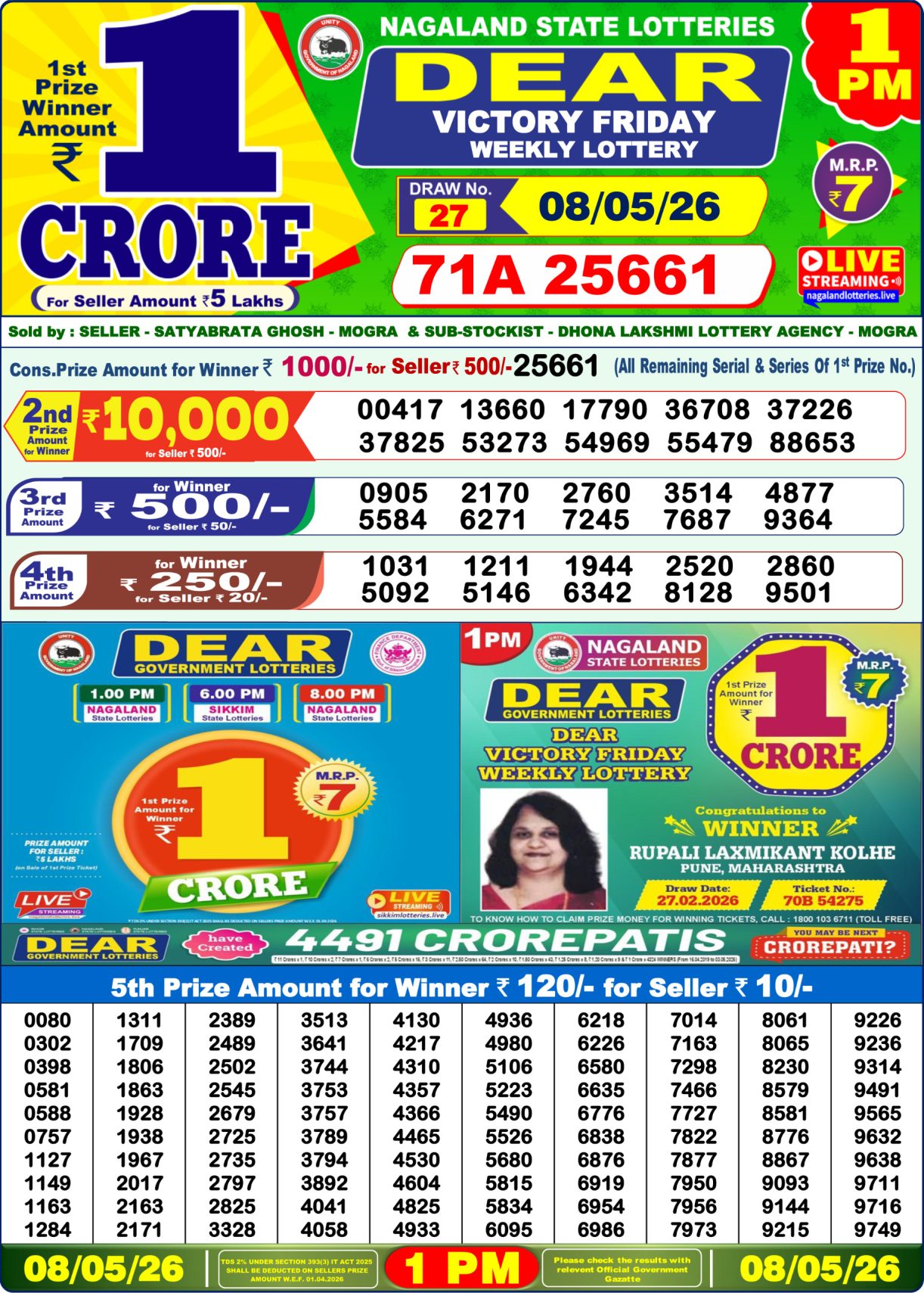 Today Lottery Sambad