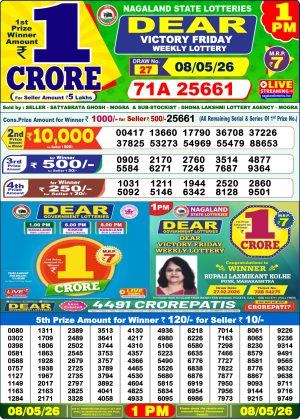 Today Lottery Sambad