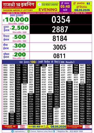 Today Lottery Sambad