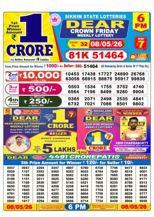 Today Lottery Sambad