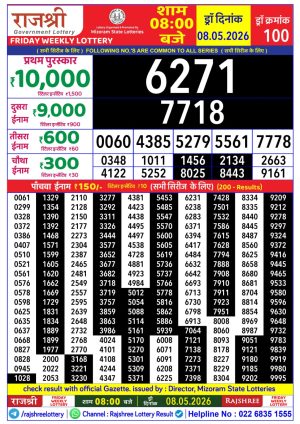 Today Lottery Sambad