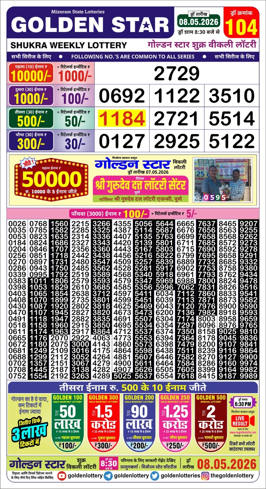 Today Lottery Sambad