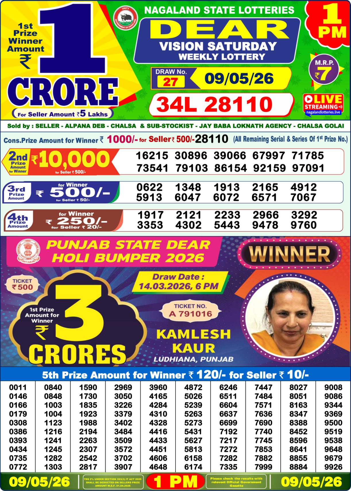 Today Lottery Sambad