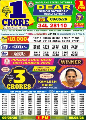 Today Lottery Sambad