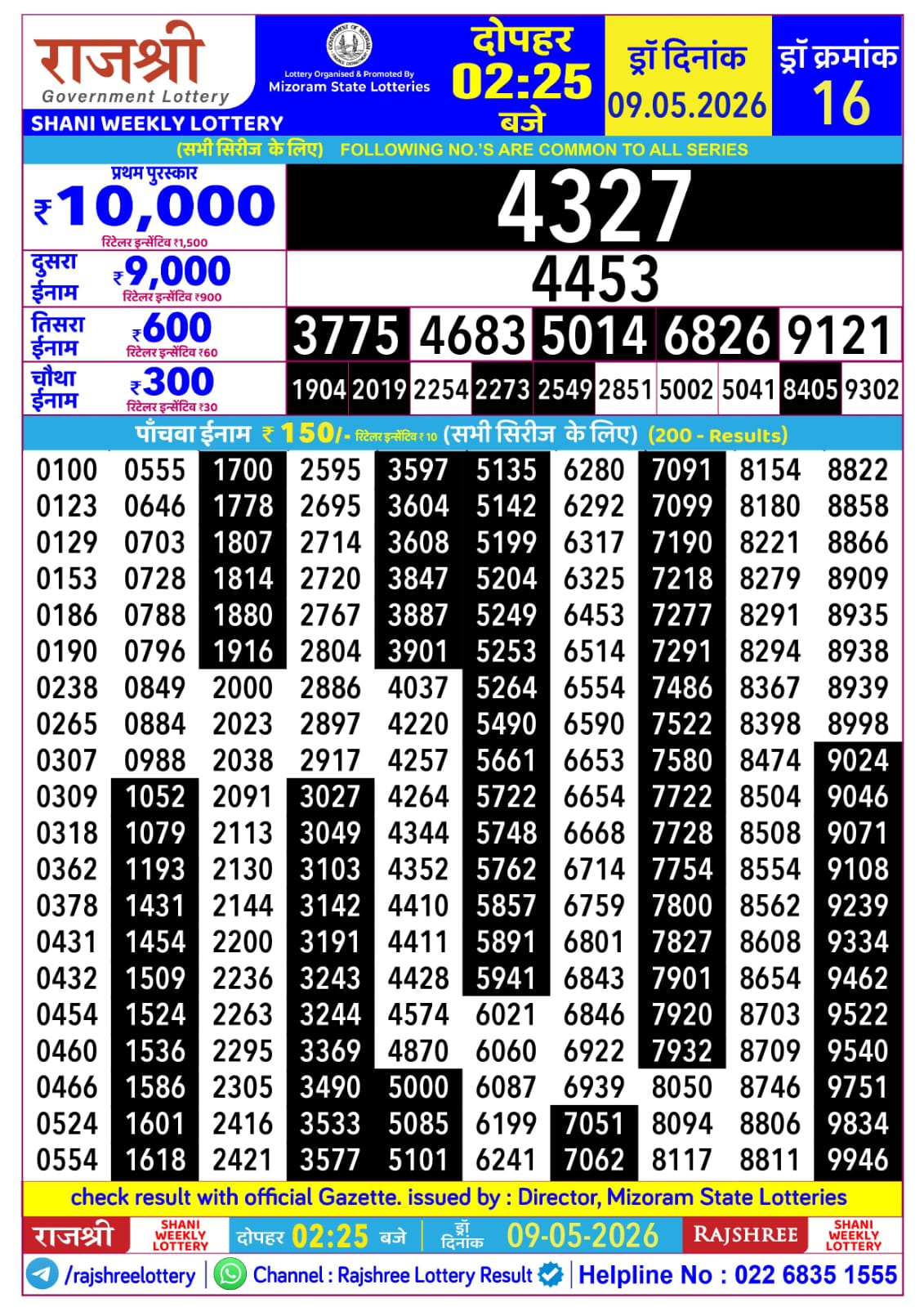 Today Lottery Sambad