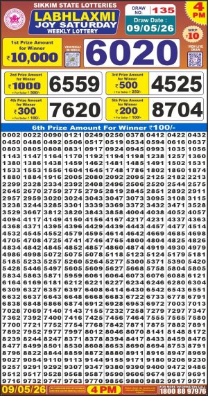 Today Lottery Sambad