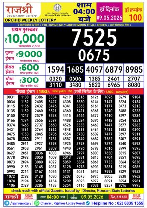 Today Lottery Sambad