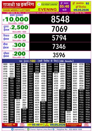 Today Lottery Sambad