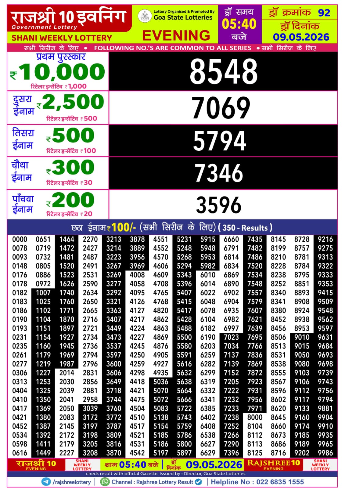 Today Lottery Sambad