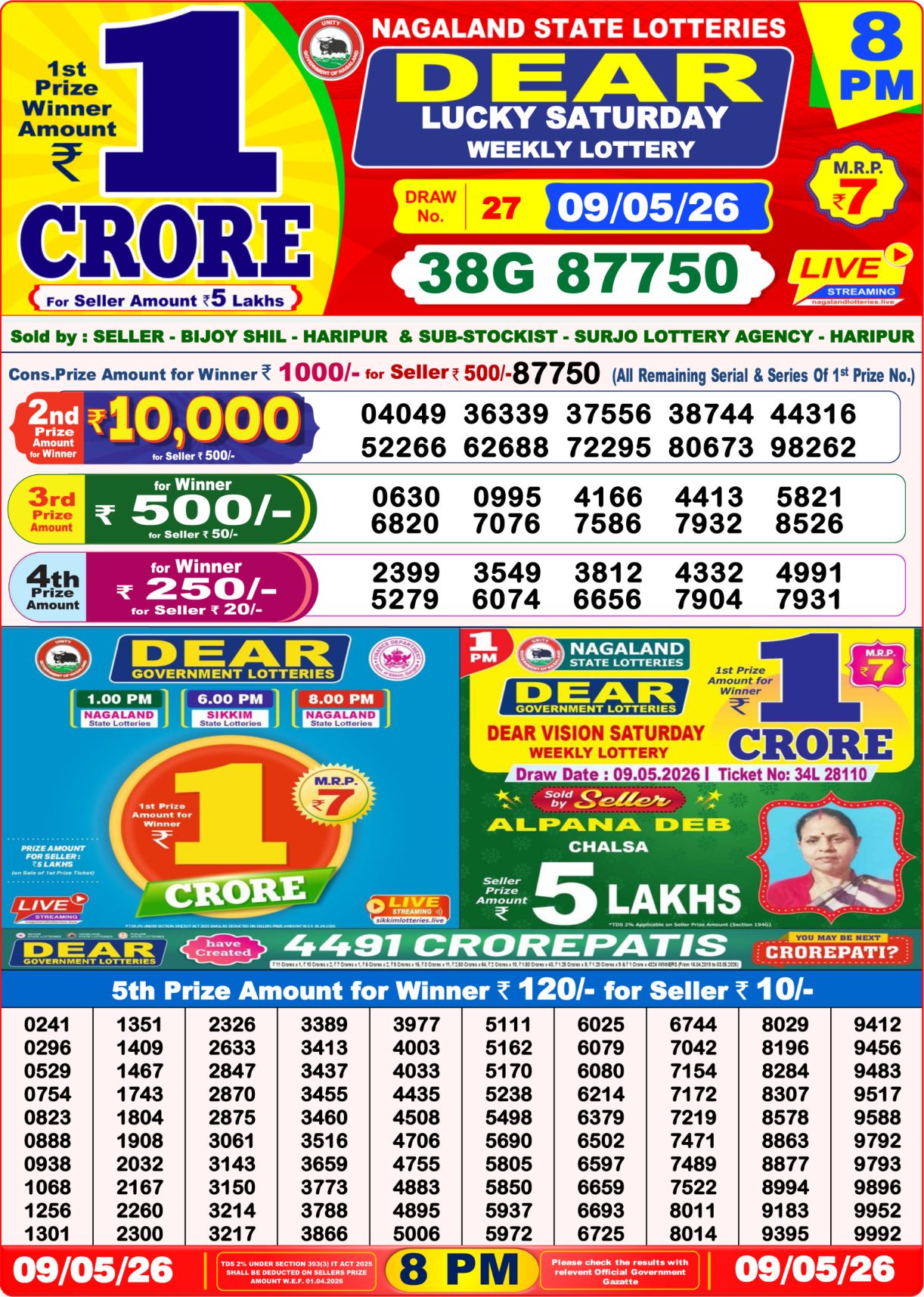Today Lottery Sambad