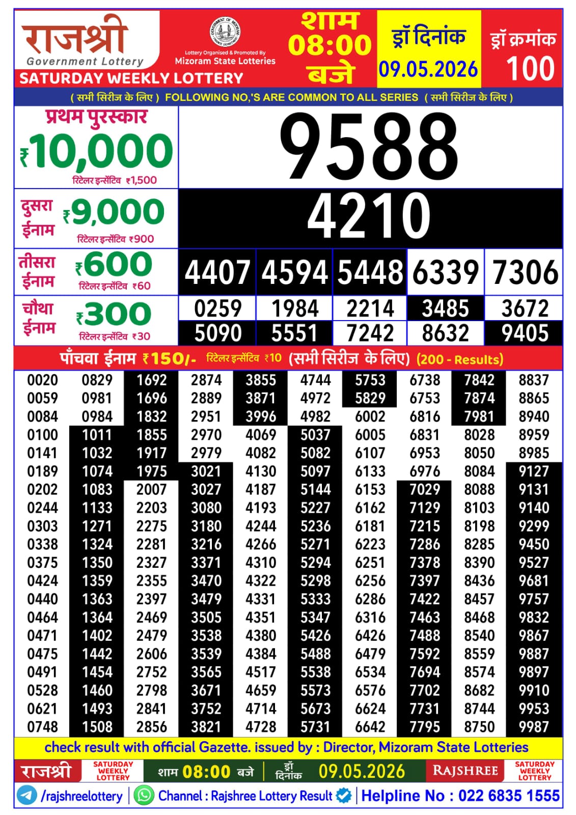 Today Lottery Sambad