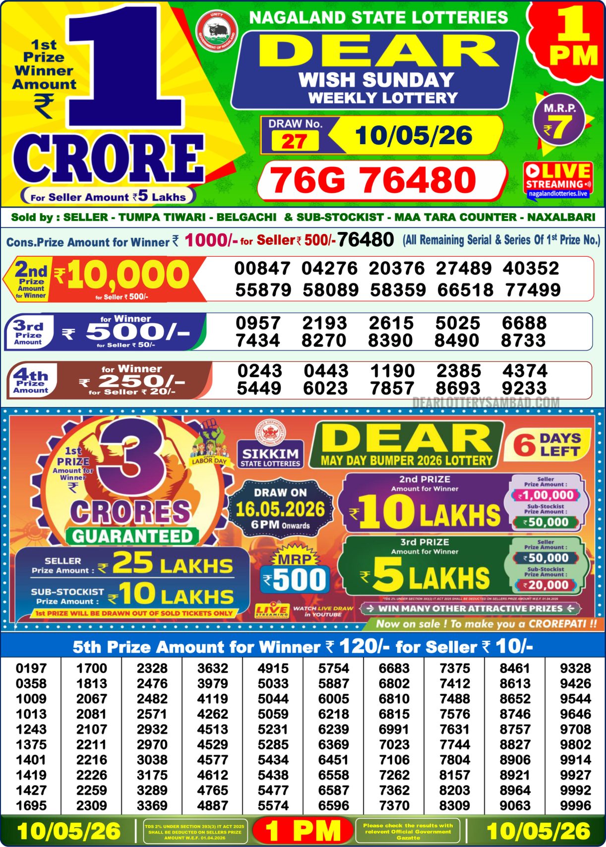 Today Lottery Sambad