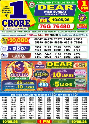 Today Lottery Sambad