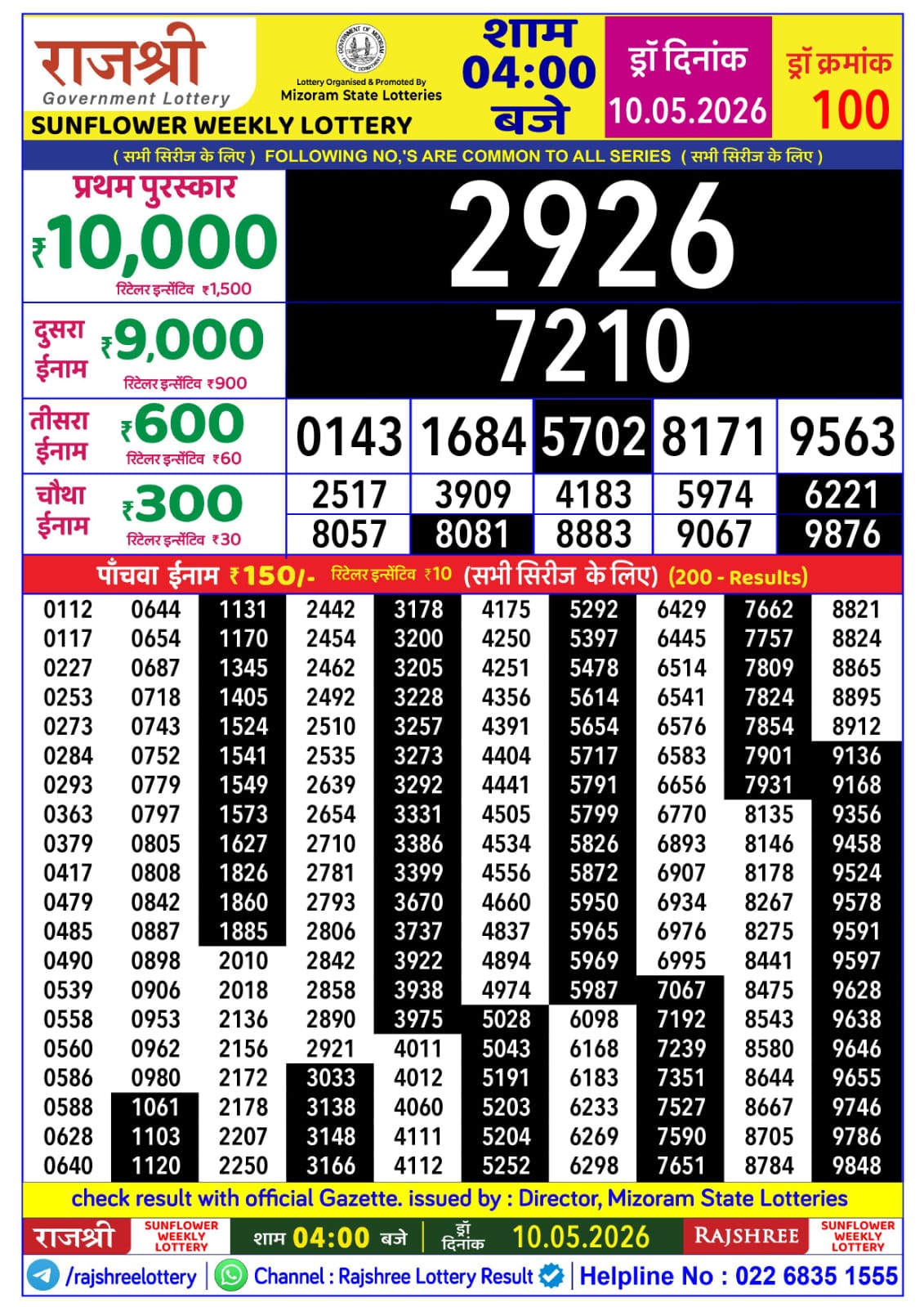 Today Lottery Sambad