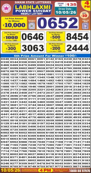Today Lottery Sambad