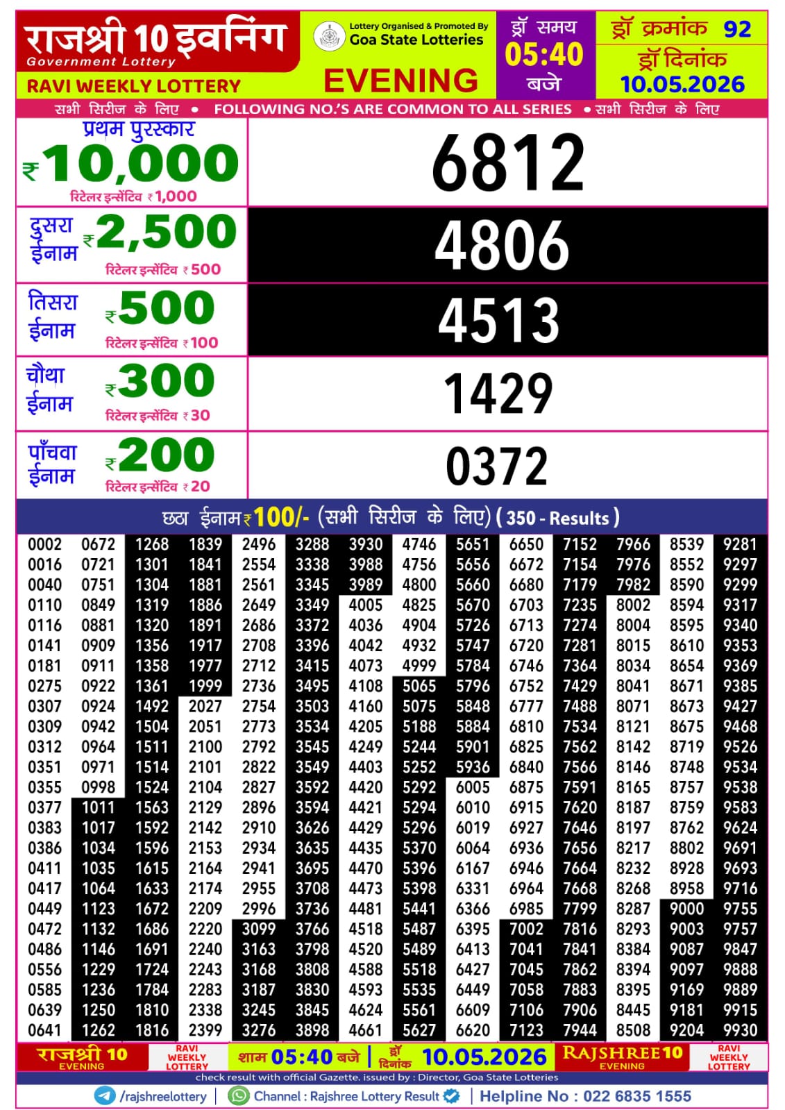 Today Lottery Sambad