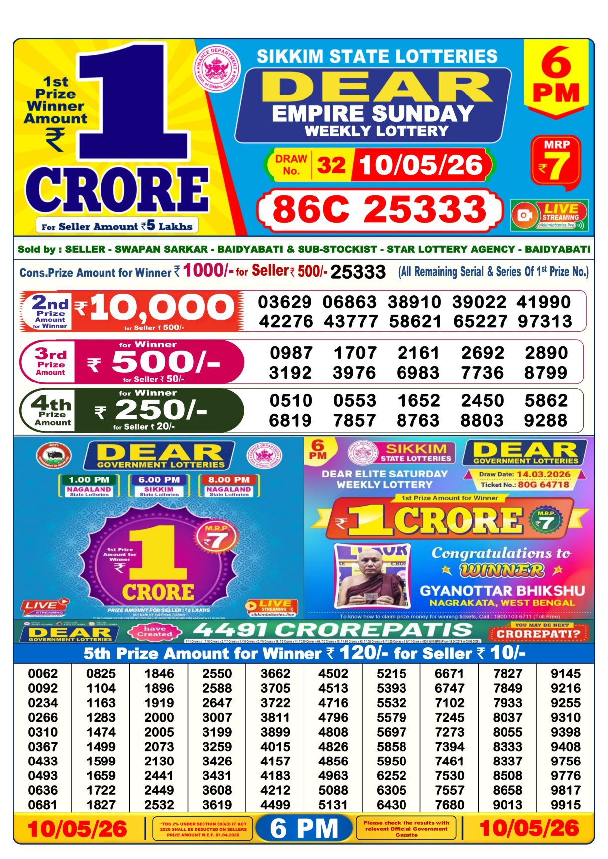 Today Lottery Sambad