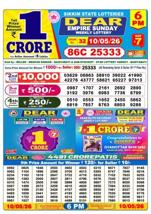 Today Lottery Sambad