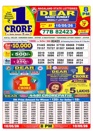 Today Lottery Sambad
