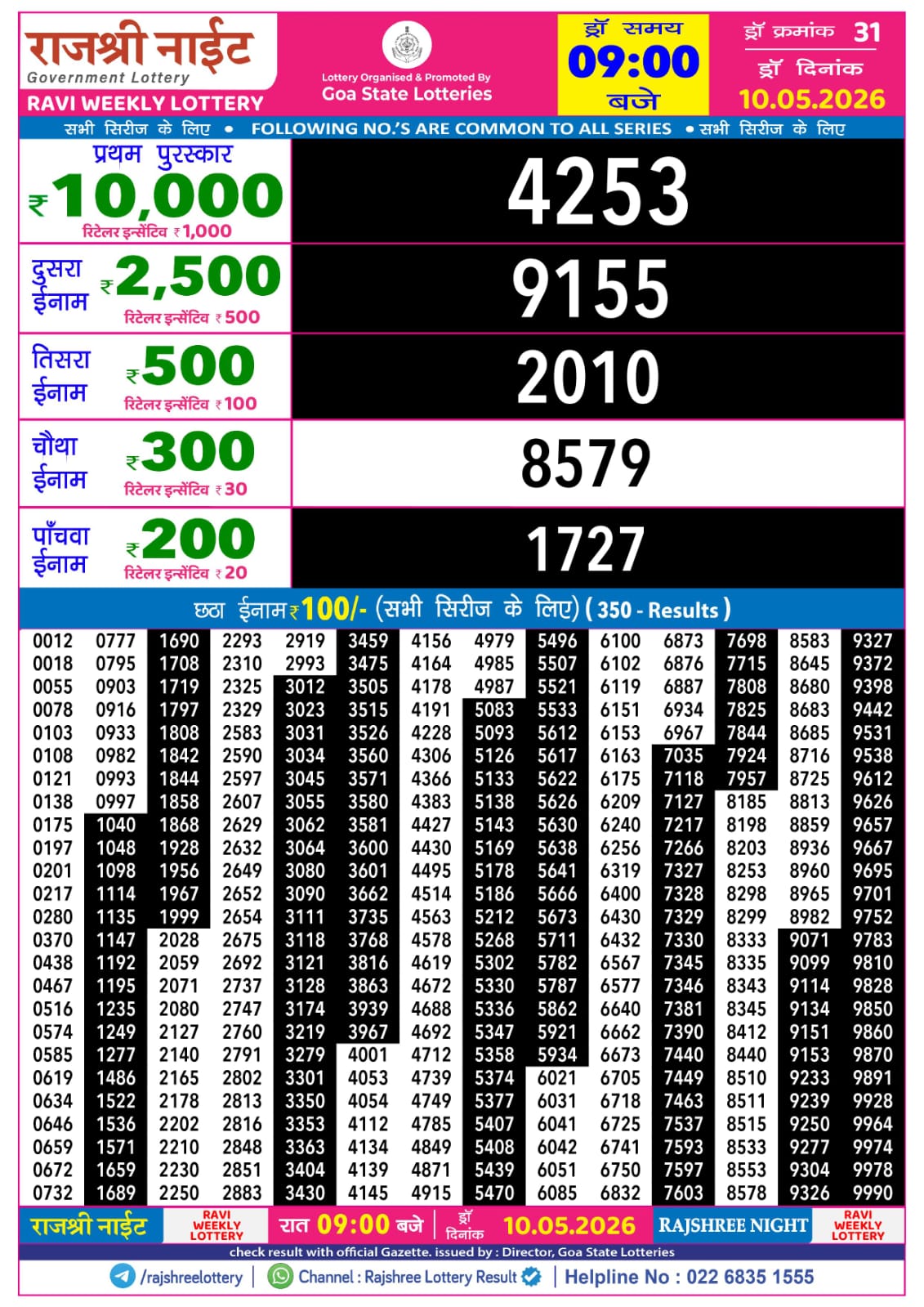 Today Lottery Sambad