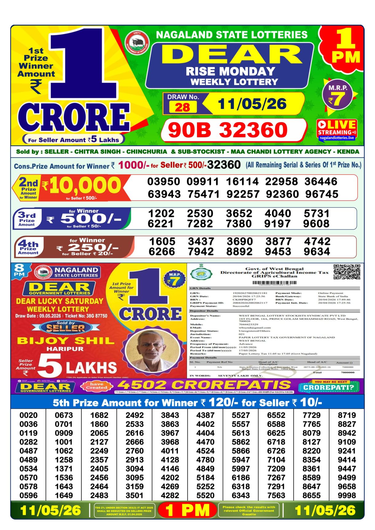 Today Lottery Sambad