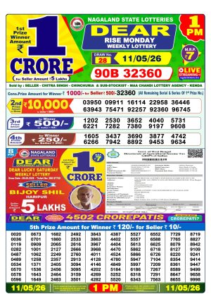 Today Lottery Sambad