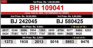 Today Lottery Sambad