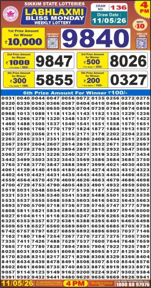 Today Lottery Sambad