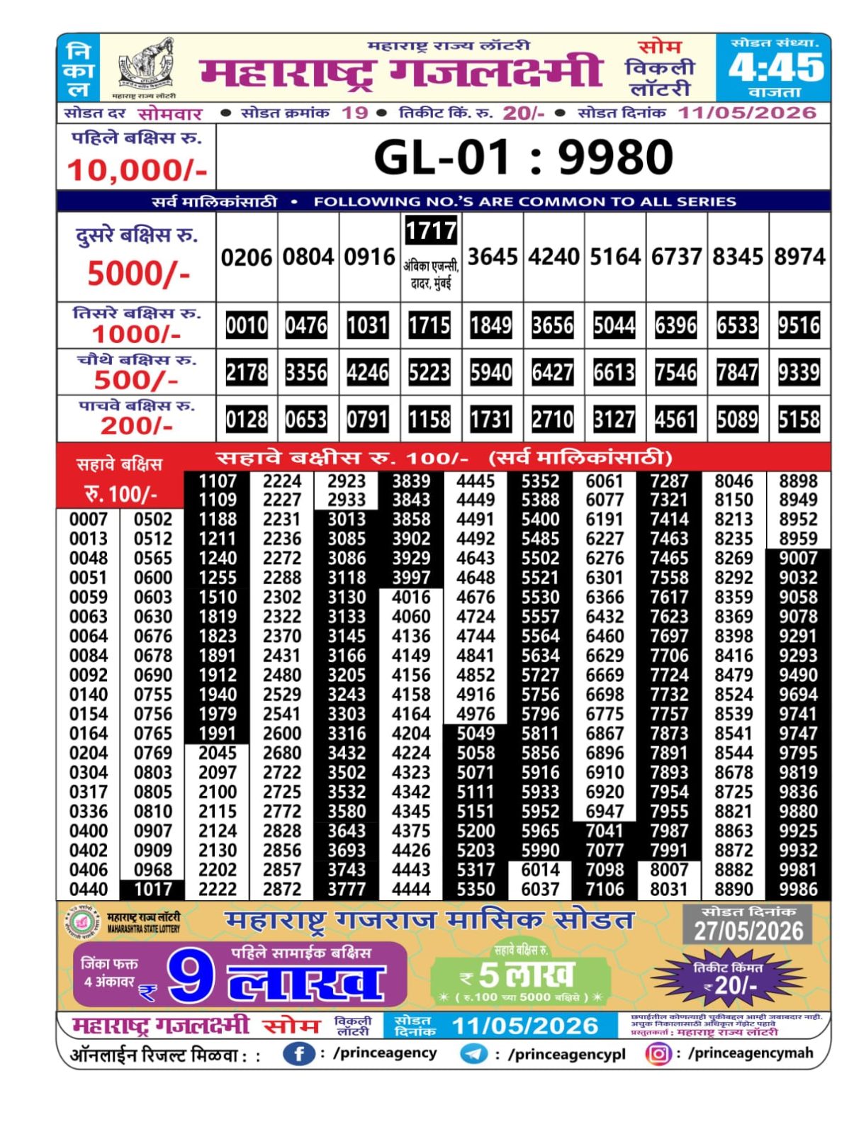 Today Lottery Sambad