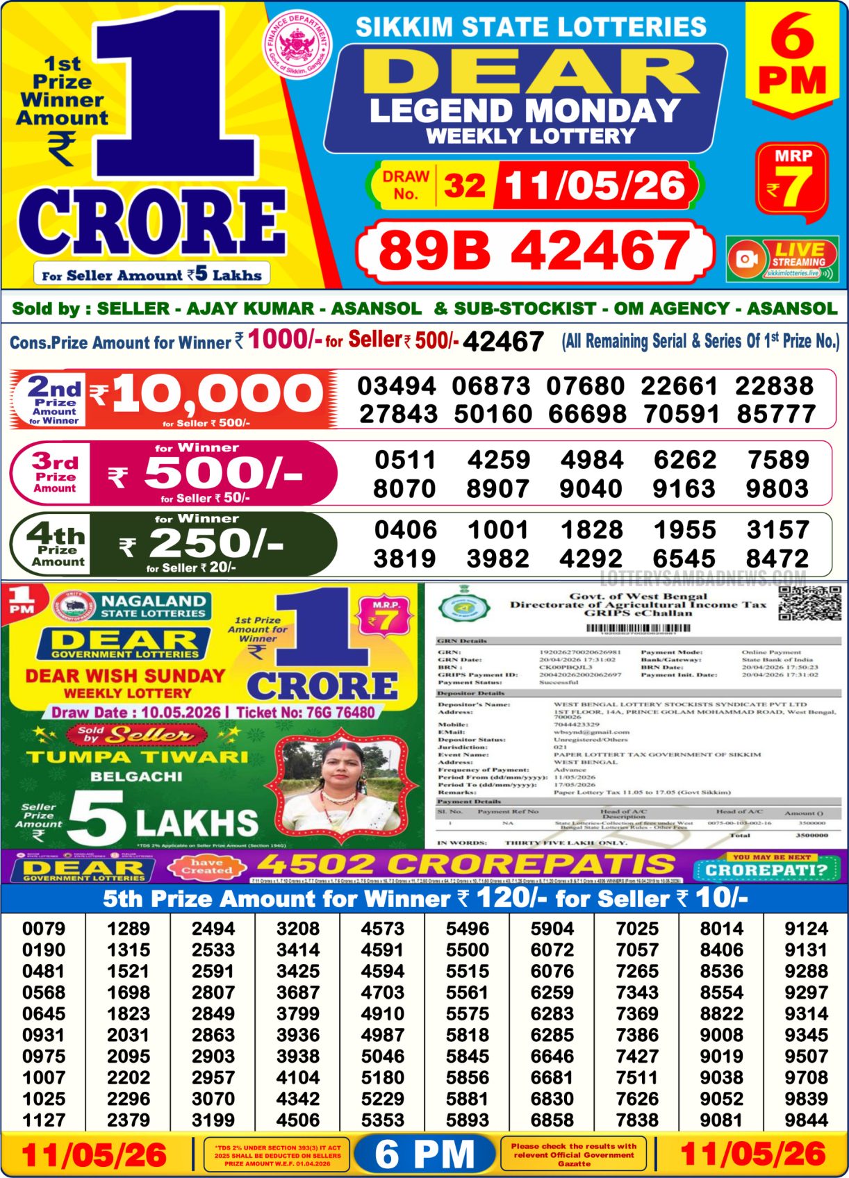 Today Lottery Sambad