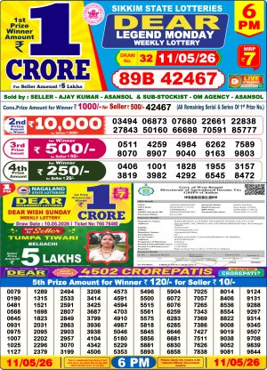 Today Lottery Sambad